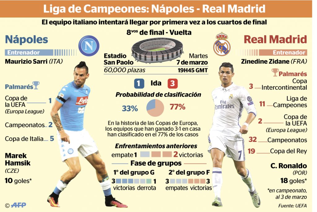 Liga-de-Campeones-1024x687